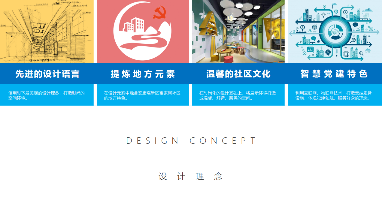 安康富家河/建民黨群服務中心展覽館設計定位 安康富家河/建民黨群服務中心展覽館設計定位